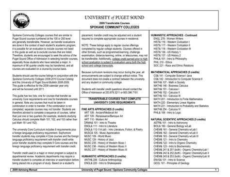 scc spokane|scc spokane course catalog.